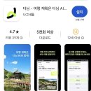 여행어플 다님 실제 사용 후기 전달 드립니다~