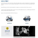 마일레오토모빌