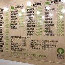 민들레김밥쌍문홀씨점