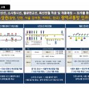 시흥플랑드르 이미지