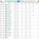 위즈에이치
