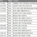 무풍시장(대덕산장터) 이미지