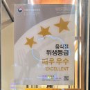 파스쿠찌경인