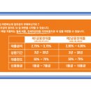 장제로126번길 이미지
