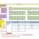 오즈키즈워터파크 이미지