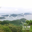 덕적보건지소 | [clubncn 5주년정모] 덕적도 비조봉산행편