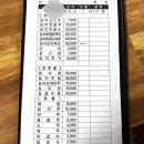 제1능이버섯백숙과능이생국수 이미지