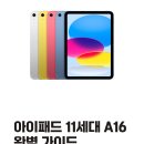 에이치피테크 | 아이패드 11세대 A16 후기 및 스펙 총정리