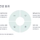 동해약천온천실버타운 이미지