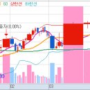 연우상사 이미지