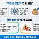 엔비넷
