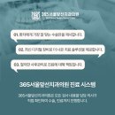 365서울앞선치과의원 이미지