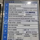 국민내과의원 | 파주 운정 우리들내과의원 국민건강보험공단 건강검진 후기