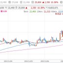 (주)이코바이오 이미지
