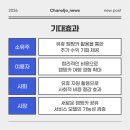 한솔자동차카서비스