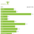 JS복싱GYM 이미지