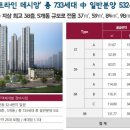 오전동 11-4 이미지