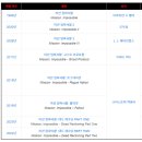 Mission Impossible Dead Reckoning 이미지