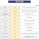 아이잼 이미지