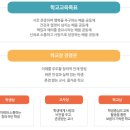 옥련대성N왕수학학원
