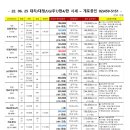 지에스(GS)25개포빌리지 이미지