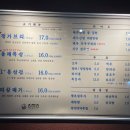 동래정 송파가락점 | 송파구 동래정 송파가락점 내돈내산 후기