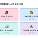 또래종합식품