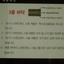 (주)갤러리씨씨 네이버블로그
