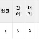 효사랑요양원 2호점 이미지