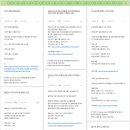 [oladeoro.com] 2024.12.20일 3부 체험단 모음입니다.