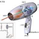 케이전자 이미지