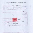 청량종합도매시장(깡통시장) | [동대문구 제기동 단독주택 경매] 25타경1726 더블역세권 대지 33평