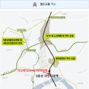 다산현대테라타워부동산공인중개사사무소 | 24타경 2644 남양주시 다산동 9호선 역세권 현대테라타워DIMC 지식산업센터 경매 안내