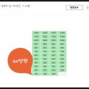 강남푸르지오114공인중개사사무소 | 서울시 성북구 삼선동2가 삼선푸르지오아파트 경매(80%)