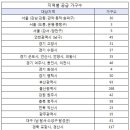 수원-1287 이미지