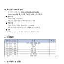 2024 강서구청장배 어울림 파크골프대회 이미지