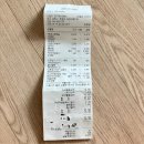 파머스161 | [농축산물 할인지원] 파머스 161 서남부점 영수증 후기
