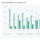 모노파트너스 이미지