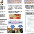 봉화김농부네사과