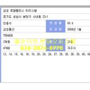 수내세탁소 이미지