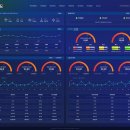 기상모니터링 시스템 이미지