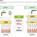 대성열기 이미지
