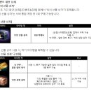 (주)매지션 이미지