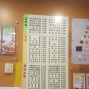 김가네정자역점 이미지