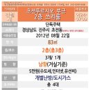 상대동행정복지센터 이미지