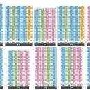 풍경채경로당 이미지