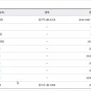 도봉-도봉-서울도봉-2319 이미지