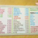 국수나무목감점