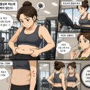 올타임피트니스 조대점 | 조선대학교 올타임피트니스, 왜 운동을 해도 몸이 바뀌지 않을까?