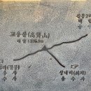 영인면 토정로 네이버블로그